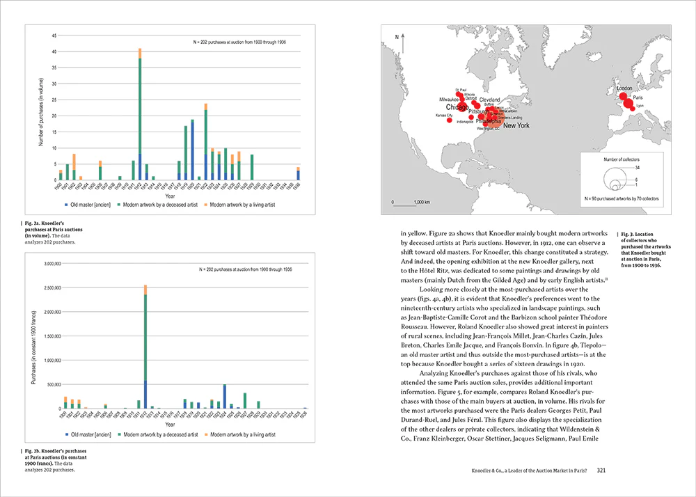 Money in the Air: Art Dealers and the Making of a Transatlantic Market, 1880-1930 - Image 8