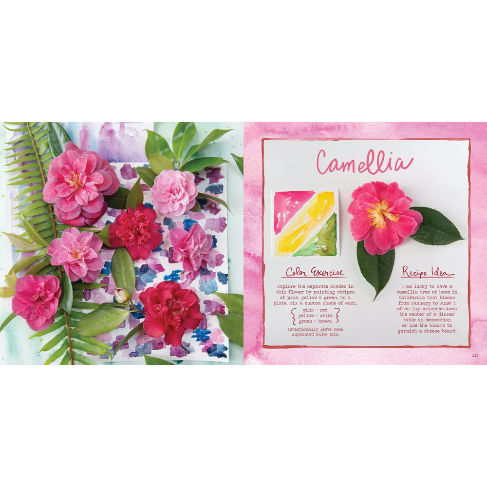 The Watercolor Feast: Learn to Paint Simple Fruits, Vegetables and Flowers - Image 5